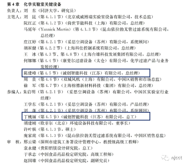 煩煩煩方法 煩煩煩方法